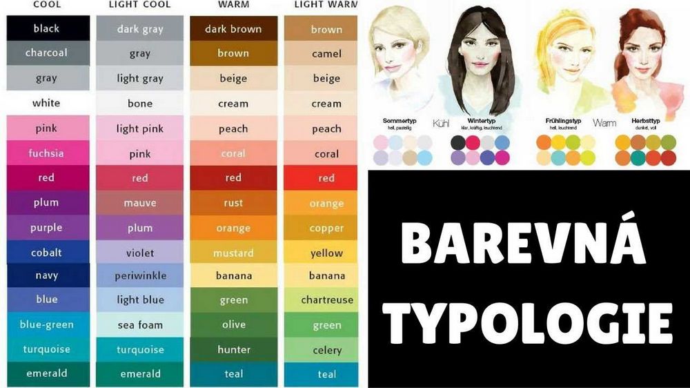 Barevná typologie test: Jaké je vaše barevné schéma?