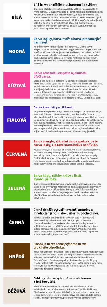 Barevná typologie test: Jaké je vaše barevné schéma?