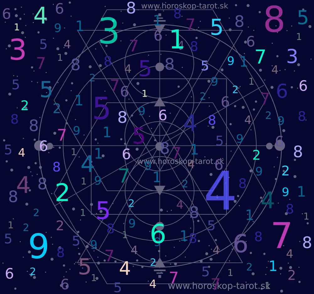 Číslo 6 v numerologii - Význam a výklad