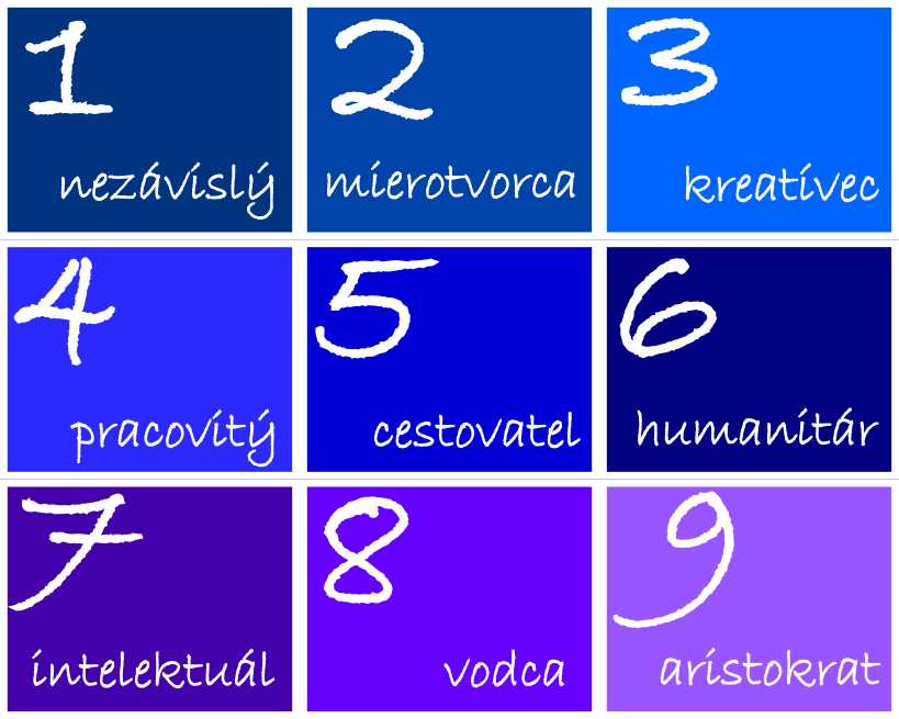 Číslo 6 v numerologii - Význam a výklad