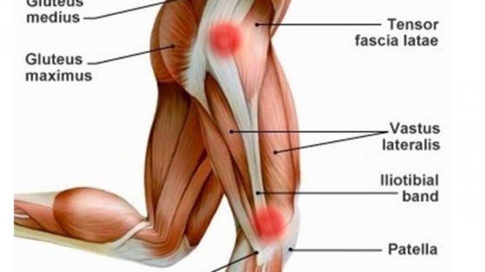 Bolest pod kolenem zezadu příčiny symptomy a možné léčebné metody