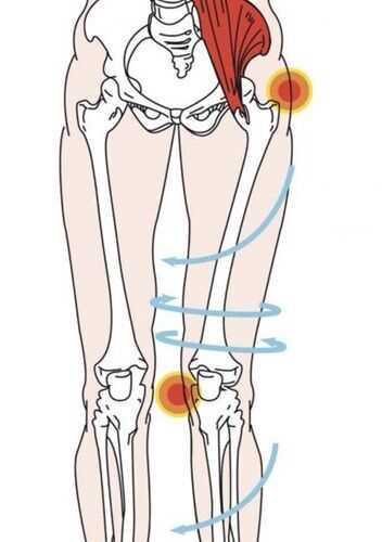 Bolest svalů nohou v klidu - příčiny, symptomy a léčba | Návod