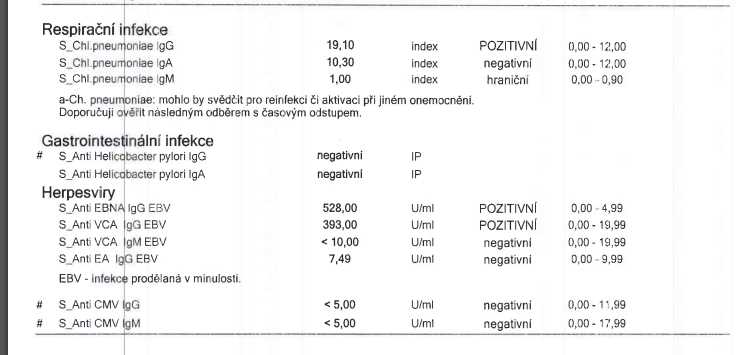 Kolik času trvá antibiotikum na léčbu boreliózy? Kolik času trvá antibiotikum na léčbu boreliózy?