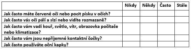 Jak se zbavit pálení očí - účinné tipy a rady Jak se zbavit pálení očí - účinné tipy a rady