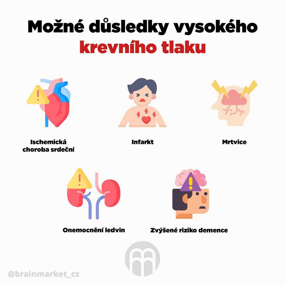 Může se pít káva před odběrem krve? Vše, co potřebujete vědět Může se pít káva před odběrem krve? Vše, co potřebujete vědět