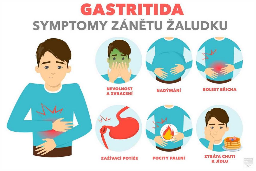 Nadýmání po jídle - příčiny, příznaky a domácí léčba Nadýmání po jídle - příčiny, příznaky a domácí léčba
