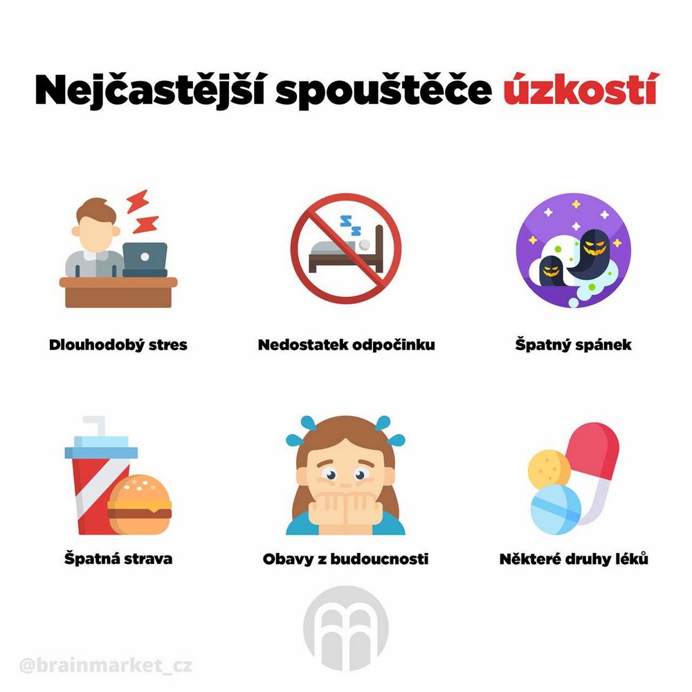 Nedostatek spánku: příčiny, symptomy a řešení Nedostatek spánku: příčiny, symptomy a řešení