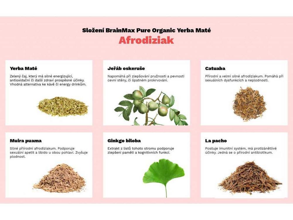 Nejsilnější přírodní afrodiziakum - jak zlepšit váš sexuální život Nejsilnější přírodní afrodiziakum - jak zlepšit váš sexuální život