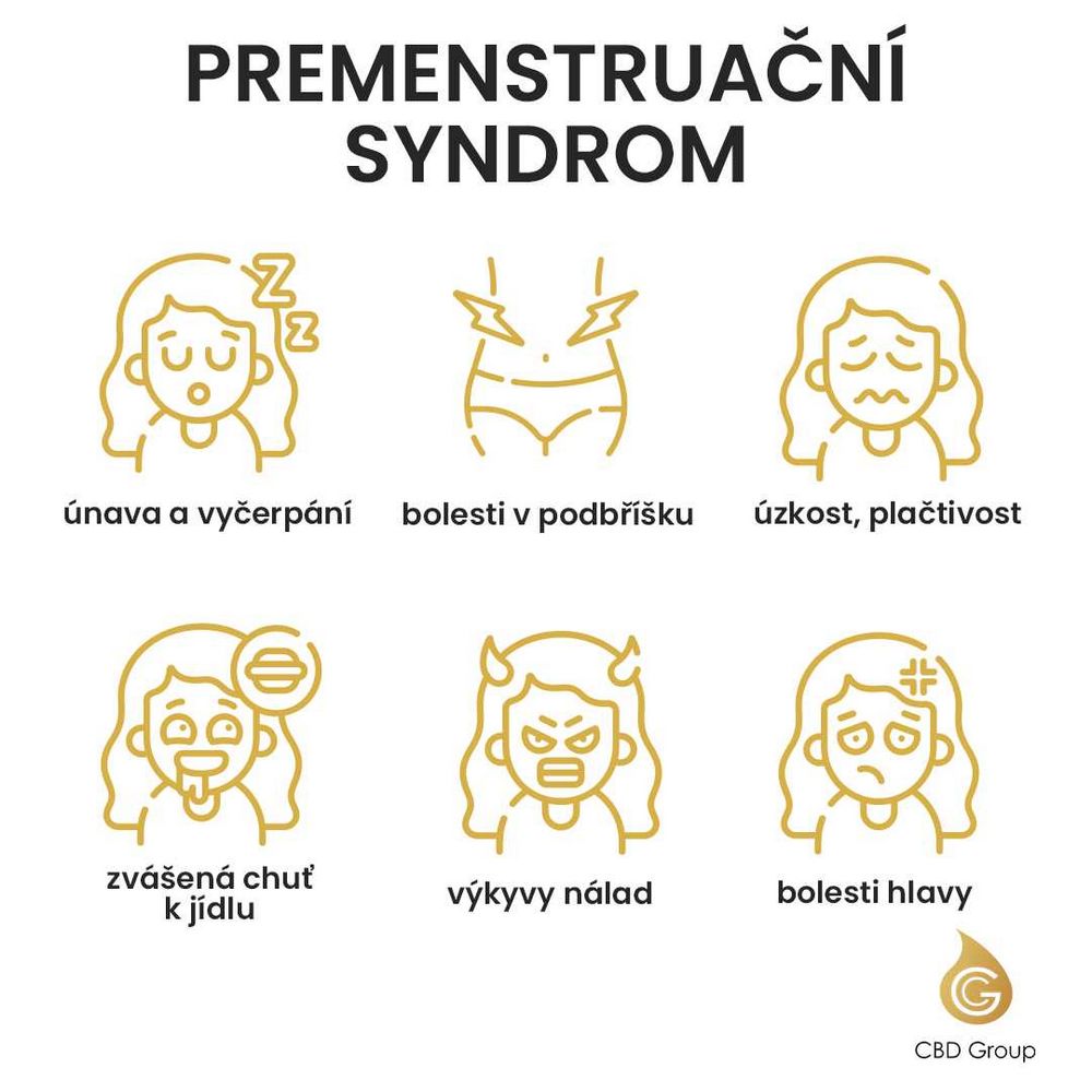 Nevolnost před menstruací: Příčiny, symptomy a léčba