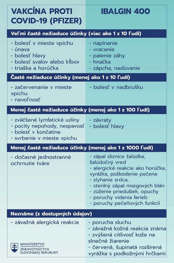 Nevýhodné účinky Ibalginu: Co byste měli vědět?