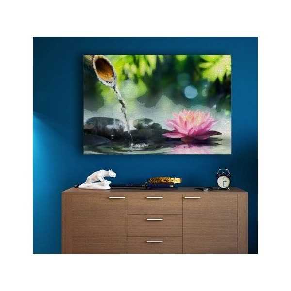 Obrazy feng shui: Jak používat obrazy feng shui pro harmonii a pozitivní energii Obrazy feng shui: Jak používat obrazy feng shui pro harmonii a pozitivní energii