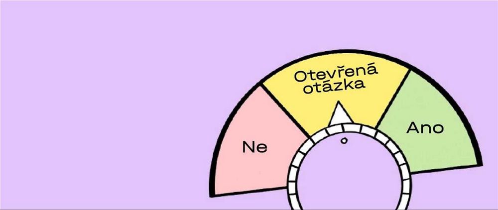 Odpověď ano ne: Vše, co potřebujete vědět Odpověď ano ne: Vše, co potřebujete vědět