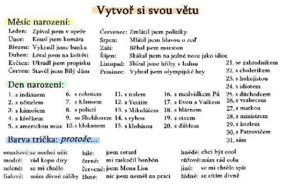 Jak se k sobě hodíme podle data narození | Astrologie a vztahy Jak se k sobě hodíme podle data narození | Astrologie a vztahy