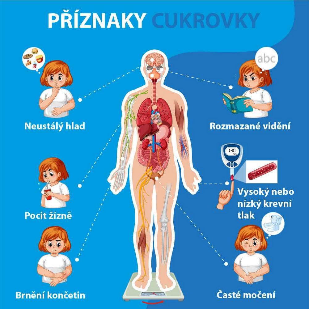 Pocit slabosti v končetinách - příčiny, symptomy a léčba | Návod a rady