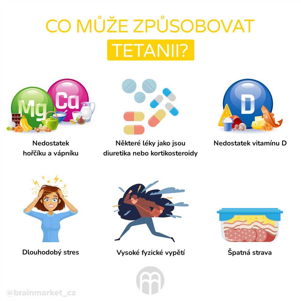 Pocit slabosti v končetinách - příčiny, symptomy a léčba | Návod a rady