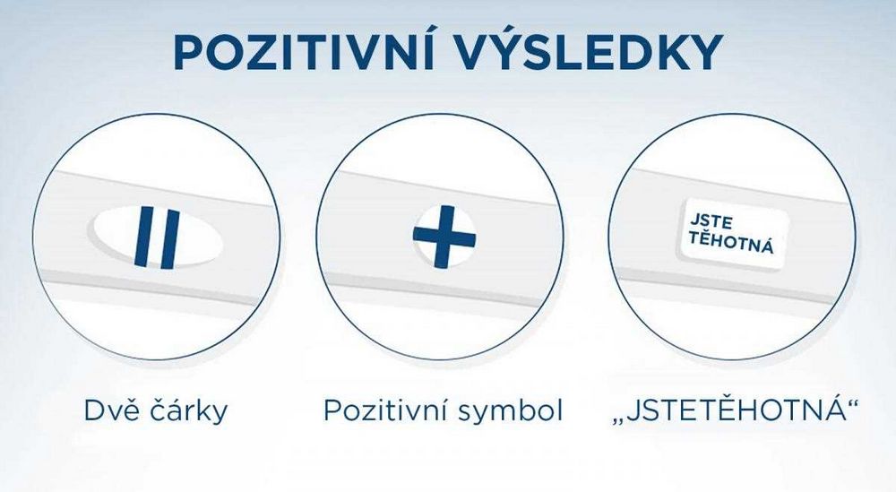 Pozitivní těhotenský test: Co dál?