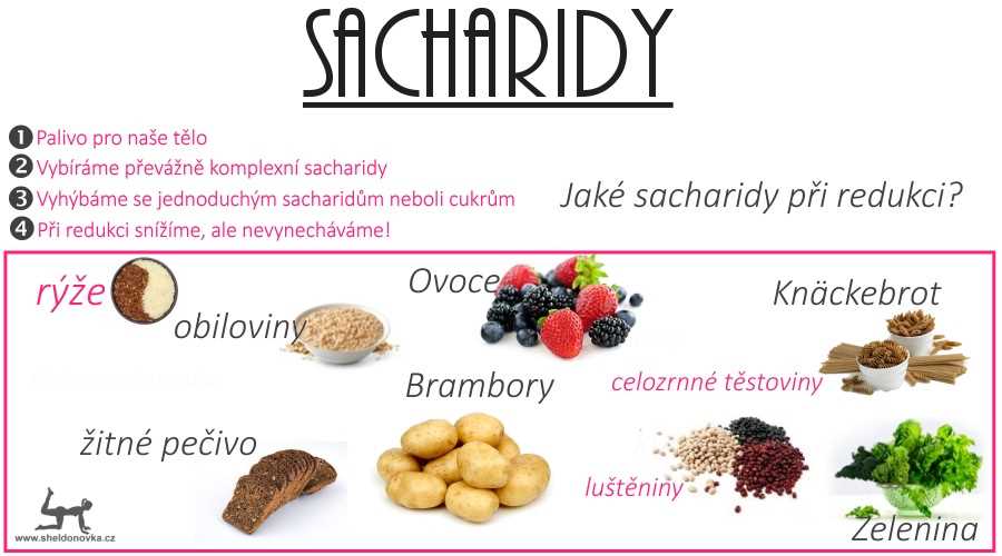 Sacharidy vs cukry: Jak se liší a jak ovlivňují naše tělo