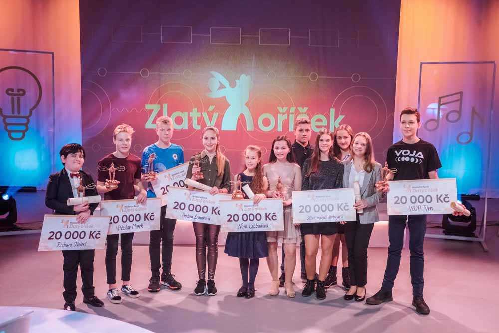 Soutěže pro děti: Zábavné a vzdělávací soutěže pro mladé talenty
